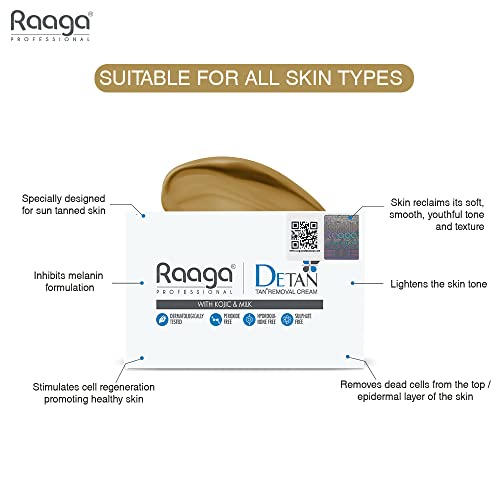 Raaga Professional De-Tan Pack-Sulphate Free-72gm Pouch