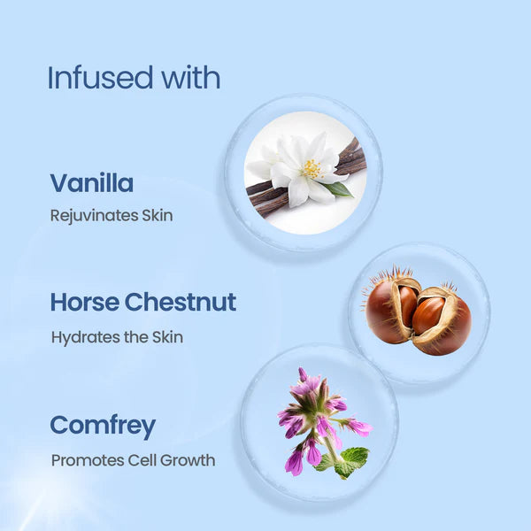 Lotus Herbal Safe Sun UV Screen MatteGEL Sunscreen SPF 50 PA+++ 50GM