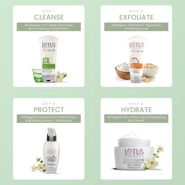 Lotus Herbal WhiteGlow 3 In 1 Deep Cleansing Skin Brightening Facial Foam 100GM