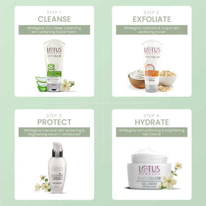 Lotus Herbal WhiteGlow 3 In 1 Deep Cleansing Skin Brightening Facial Foam 100GM