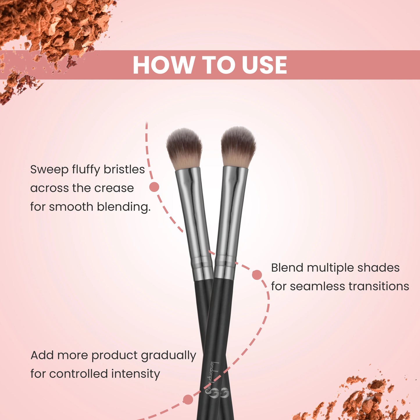London Prime HD Eye Blending Brush [LP 310]