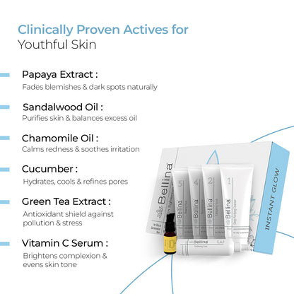 Bellina Skin Lightening Facial Kit (For Oily to Combination Skin)