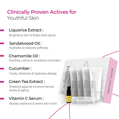 Bellina Skin Lightening Facial Kit (For Normal to Dry Skin)
