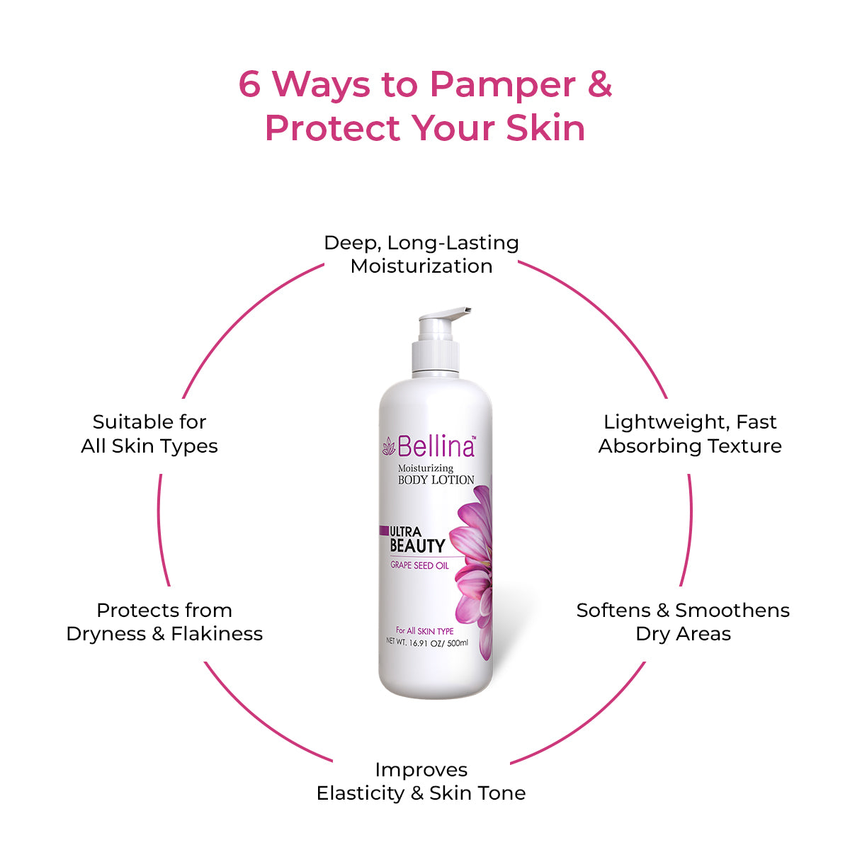 Bellina Body Lotion 500ml