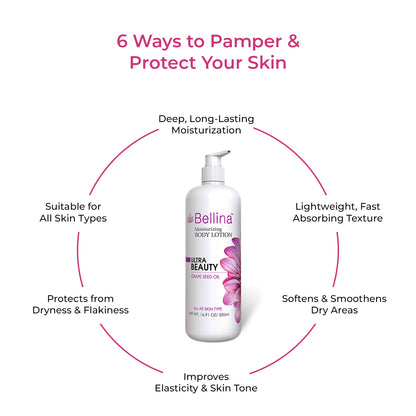 Bellina Body Lotion 500ml