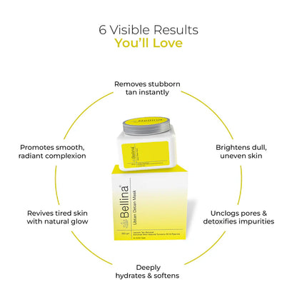 Bellina Ubtan D-Tan Face Mask- 300gm