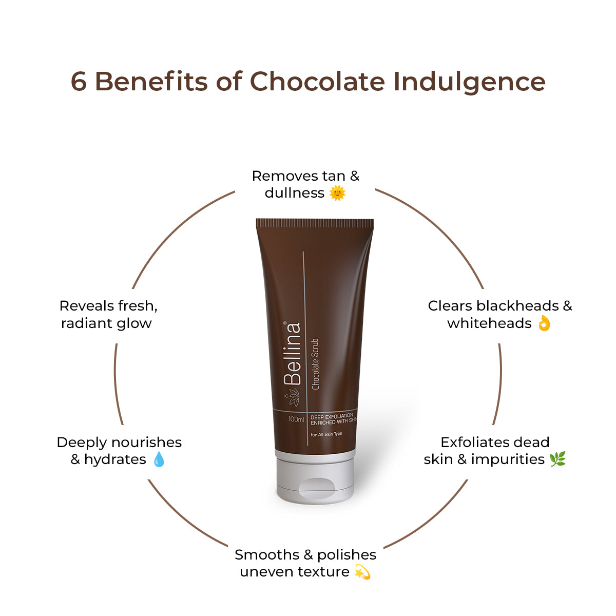 Bellina Chocolate Scrub-100ml