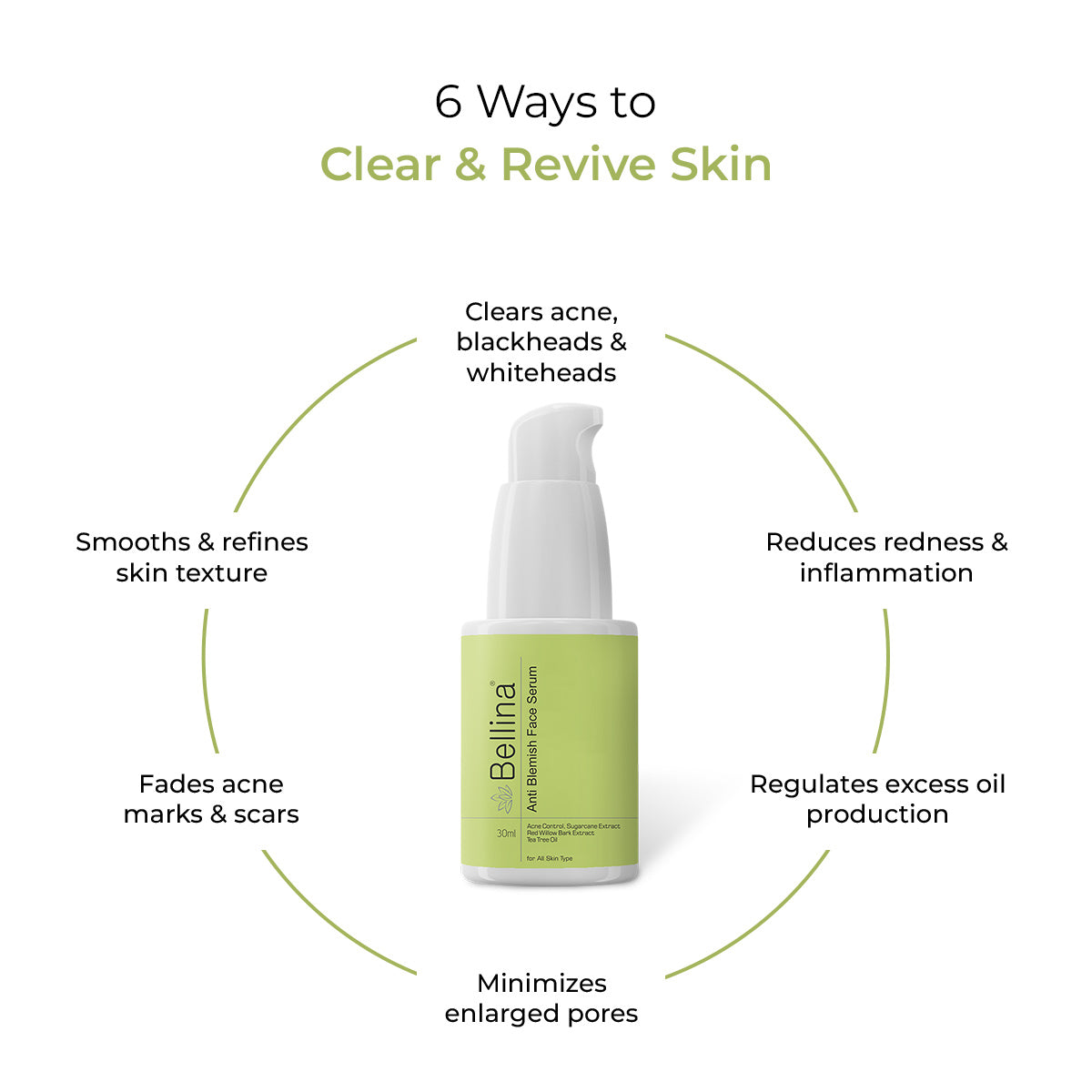 BELLINA ANTI BLEMISH FACE SERUM