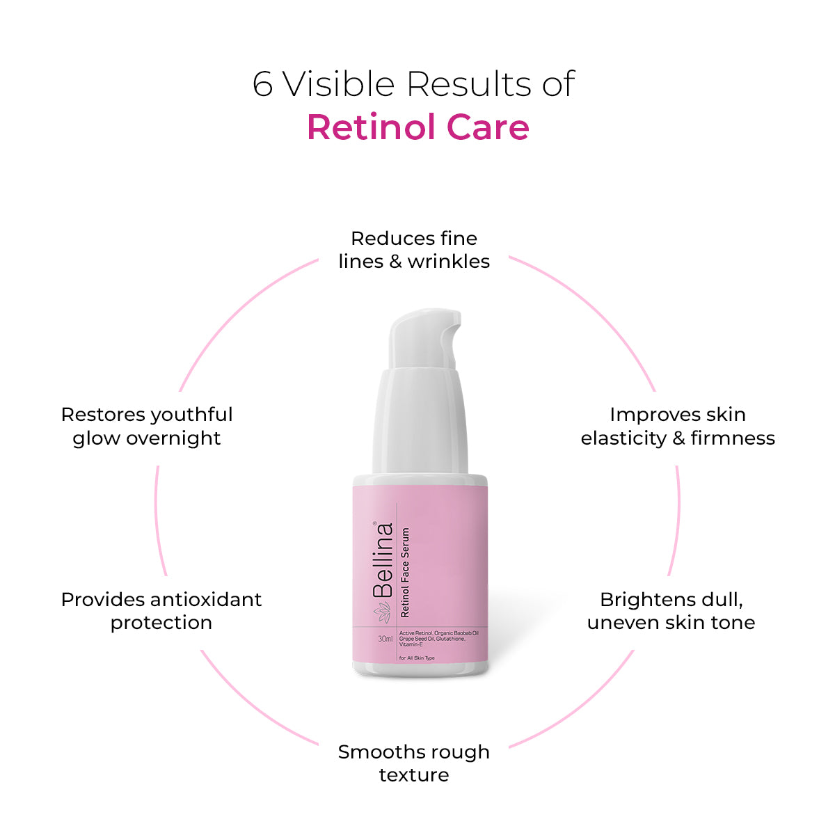 Bellina Retinol Face Serum-30ml