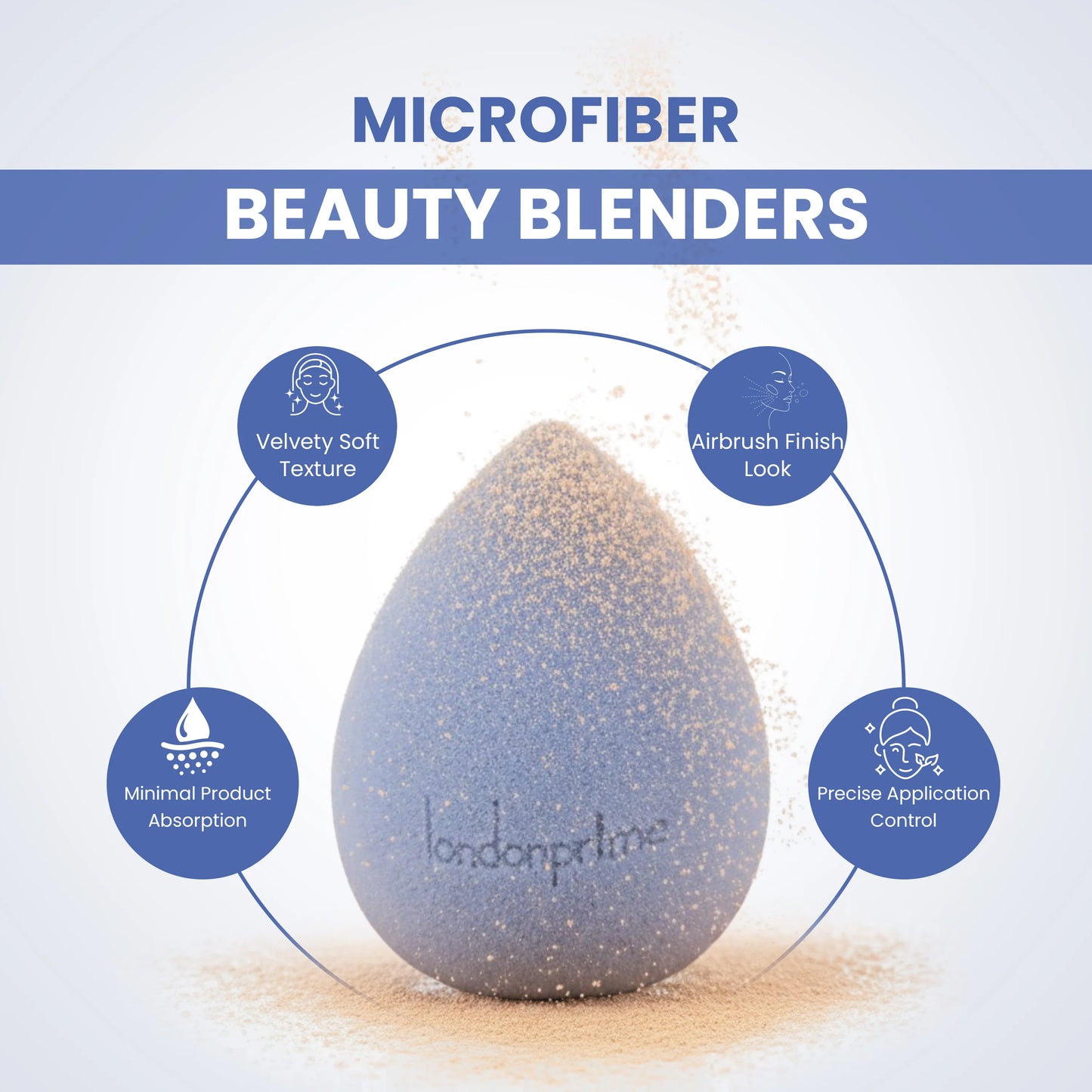 London Prime Microfiber Velvet Sponge - Argentenian Blue