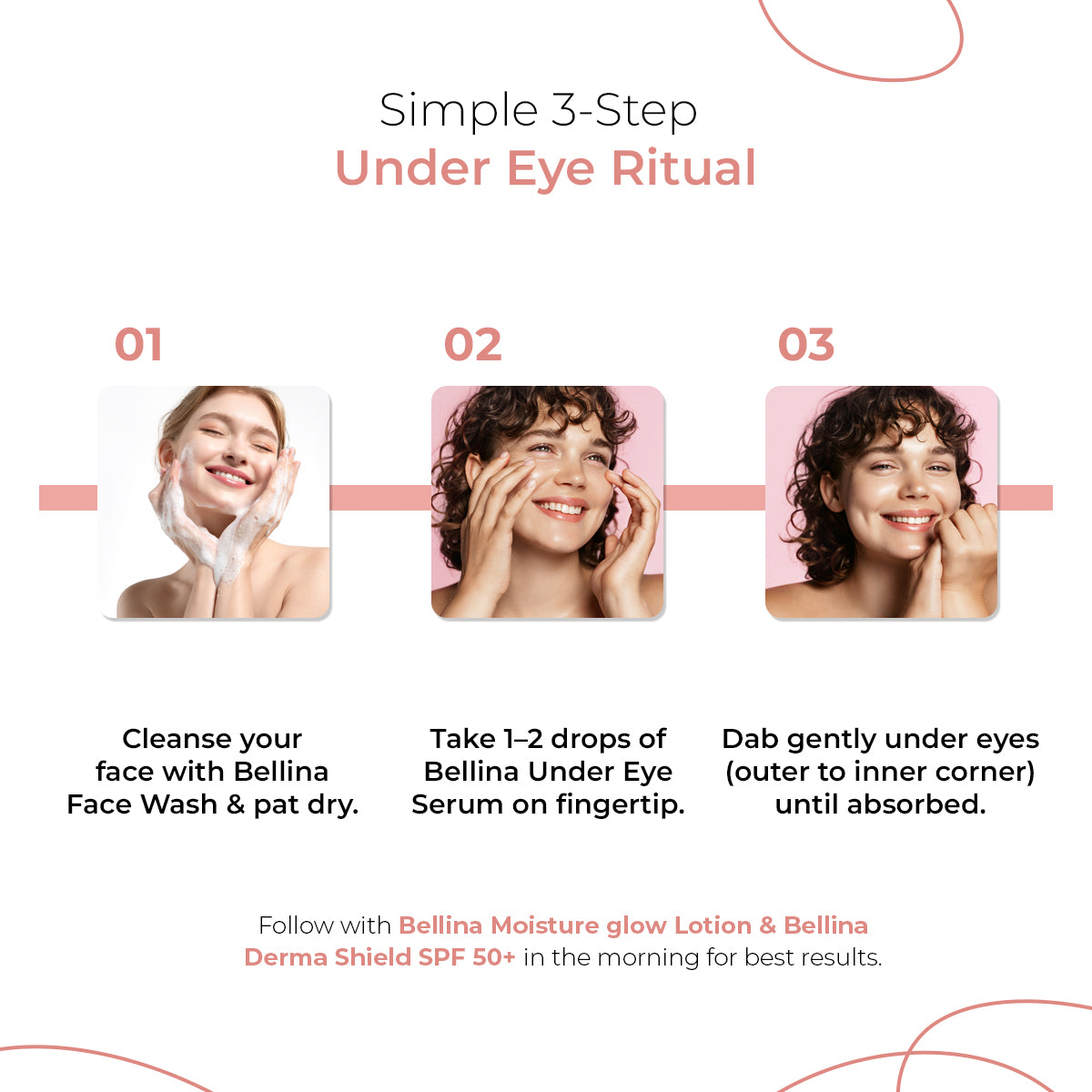 BELLINA UNDER EYE CARE SERUM