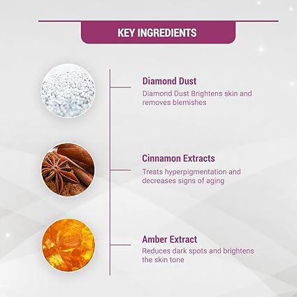 Lotus Herbals Radiant Diamond Cellular Radiance 5 In 1 Facial Kit