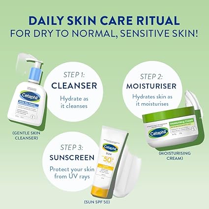 Cetaphil  Moisturising Cream