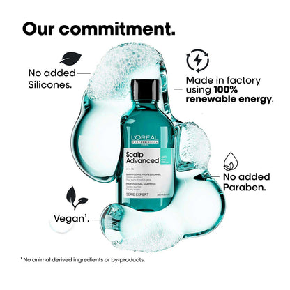 L'Oreal SE SCALP A-OILY SHAMP 300ML