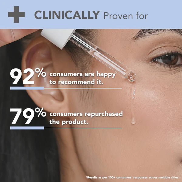 LOTUS HERBAL BOTANICS DEEP HYDRA SERUM 28ML