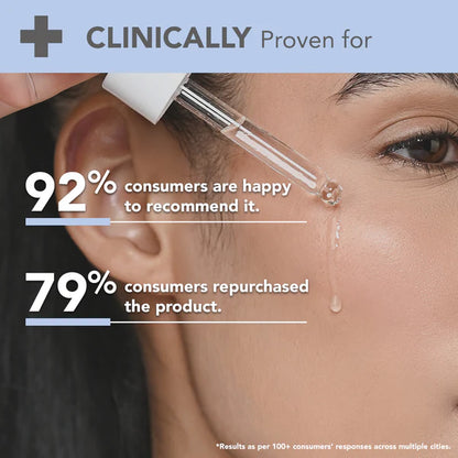 LOTUS HERBAL BOTANICS DEEP HYDRA SERUM 28ML