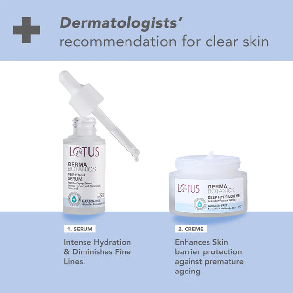 LOTUS HERBAL BOTANICS DEEP HYDRA SERUM 28ML