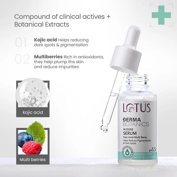 LOTUS HERBAL BOTANICS HI-DOSE SERUM 28ML