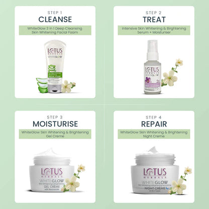 Lotus Herbal WhiteGlow Skin Brightening Serum + Moisturiser 30ml