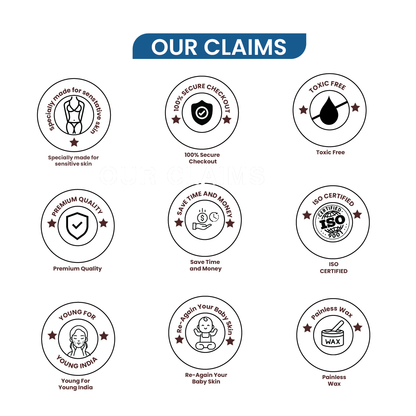 NEURON BEADS MILK WAX (200Gm)