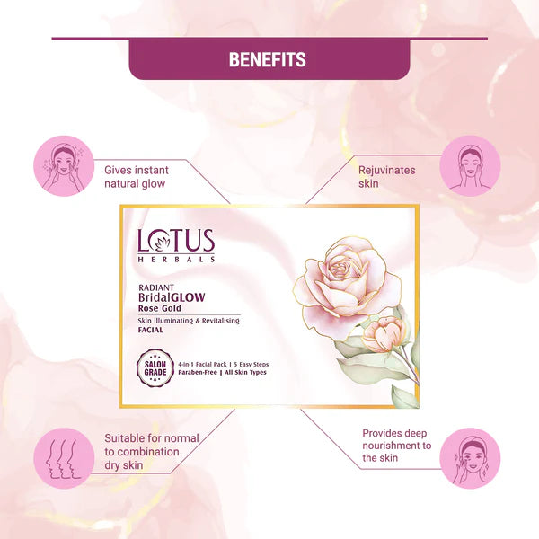LOTUS HERBAL BRIDALGLOW KIT 4 IN 1