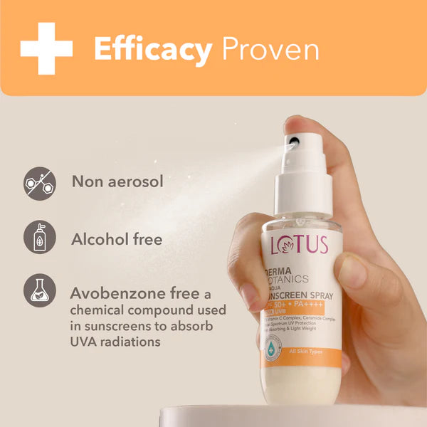 LOTUS HERBAL BOTANICS SUNSCREEN SPARY SPF-50 50ML