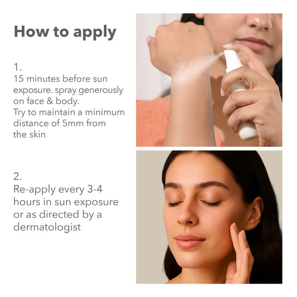 LOTUS HERBAL BOTANICS SUNSCREEN SPARY SPF-50 50ML