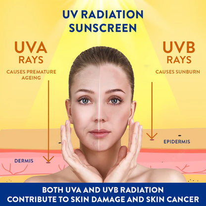 Cetaphil Sunscreen SPF 50 (50ml)