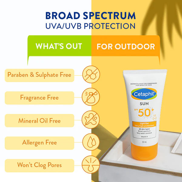 Cetaphil Sunscreen SPF 50 (50ml)