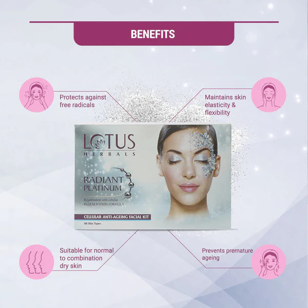 LOTUS HERBAL PLATINUM KIT 4 IN 1