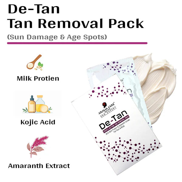 AROMA CARE DE-TAN TRIPLE ACTION TAN REMOVAL PACK 72GM