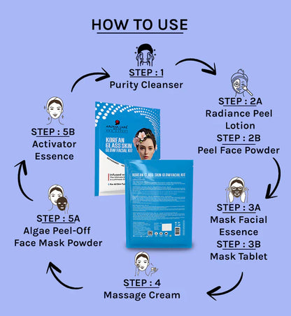 AROMA CARE KOREAN GLASS SKIN GLOW FACIAL KIT 185GM