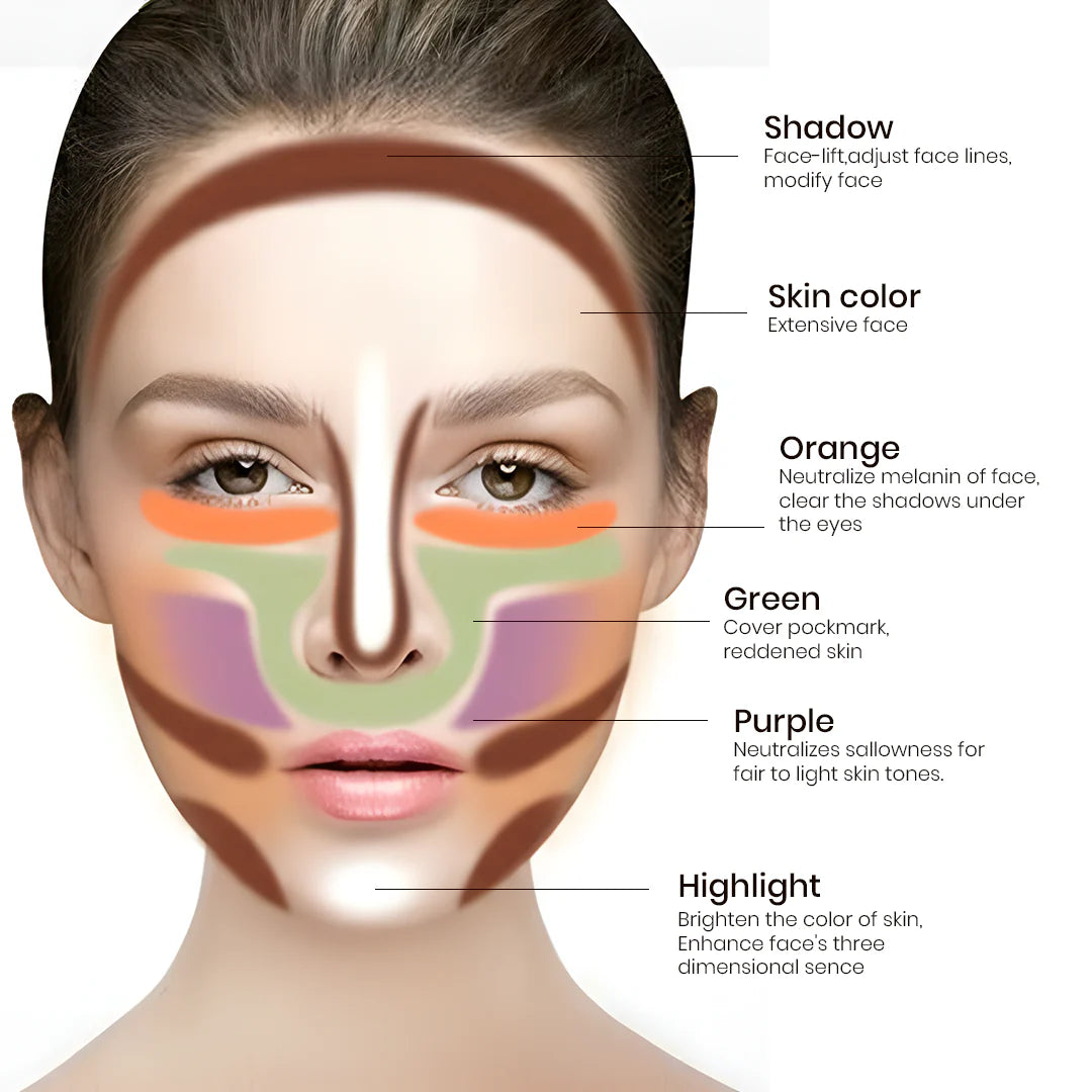 KEAUTY BEAUTY THE ONE CONCEALER PALETTE